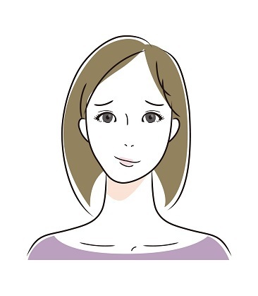顎関節症：顔面非対称